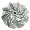Direct Air Fan Tandem Air Synergy