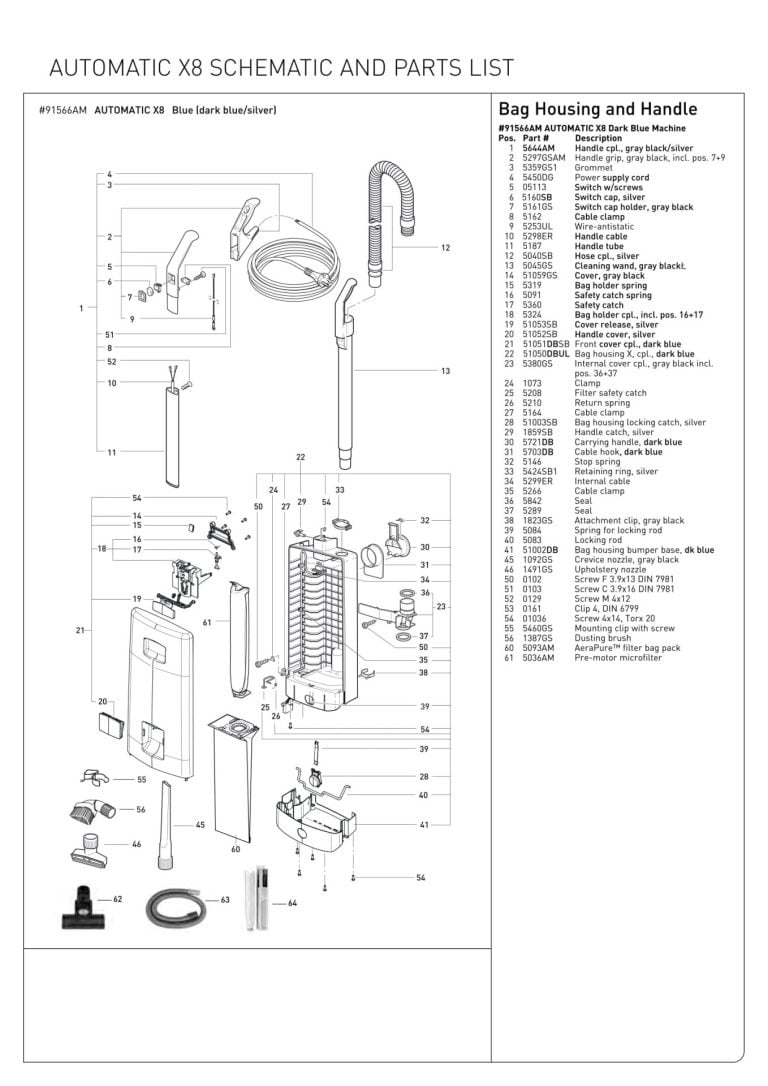 Sebo 91566AM schematic page 1 preview