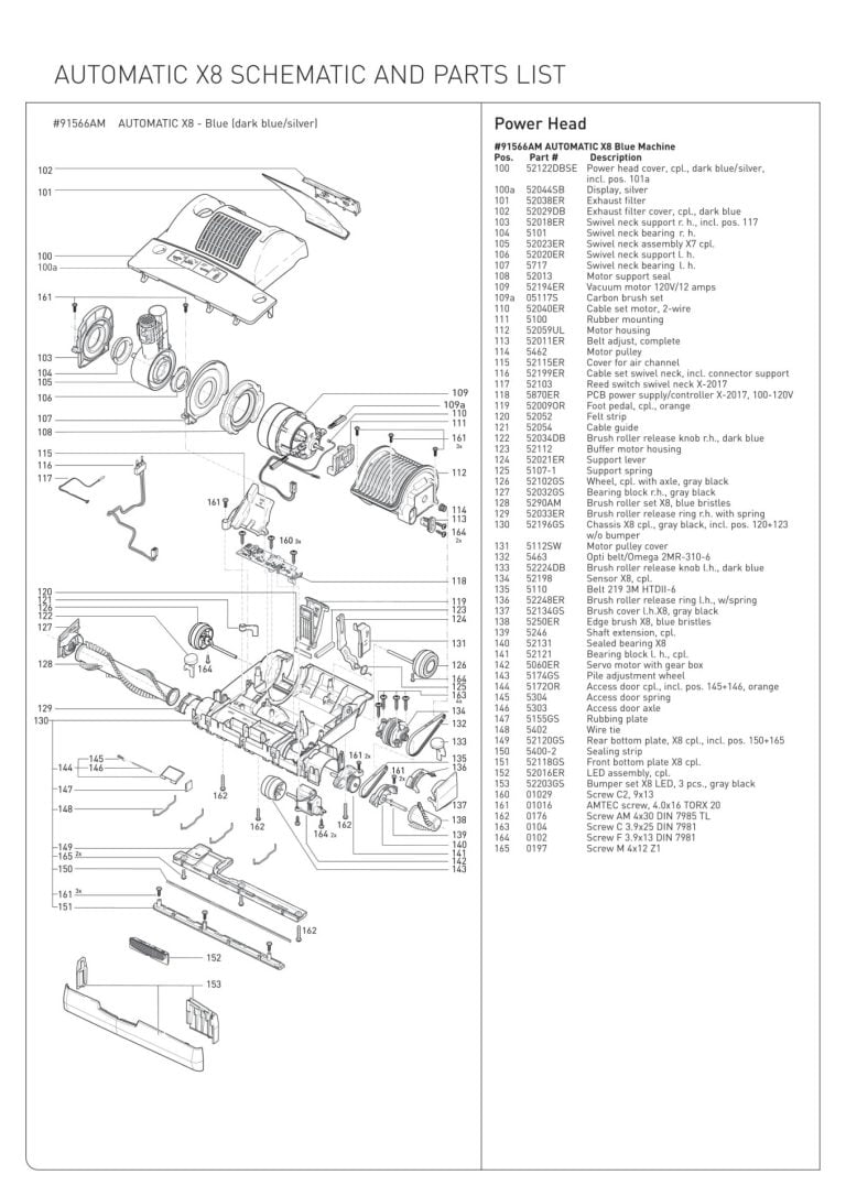 Sebo 91566AM schematic page 2 preview