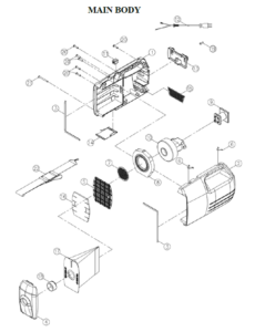 RSQ1