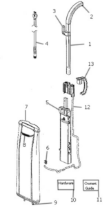 S9020A