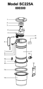 SC225A