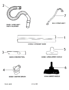 SC3684A
