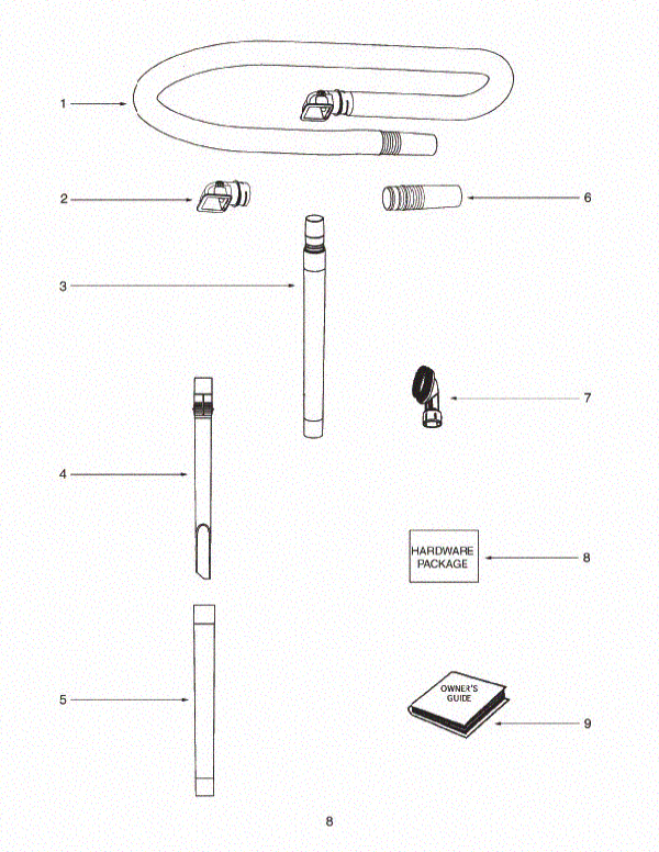 Sanitaire SC5713A-2 schematic page 1 preview