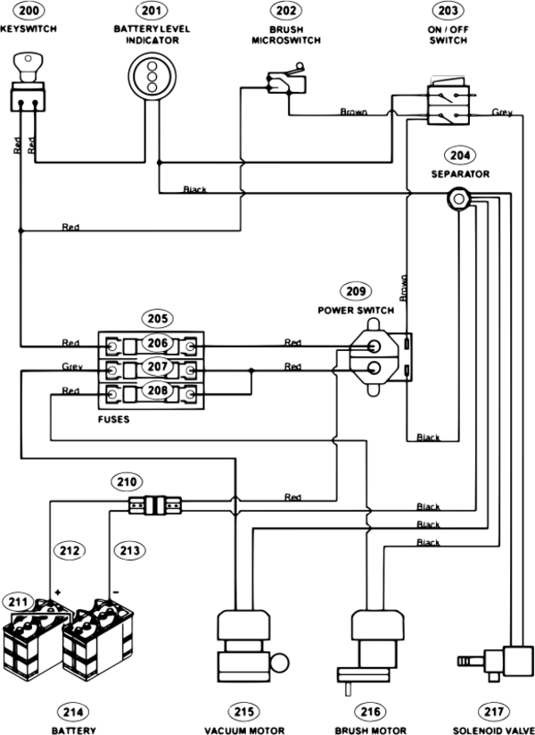 Sanitaire SC6205A schematic page 1 preview