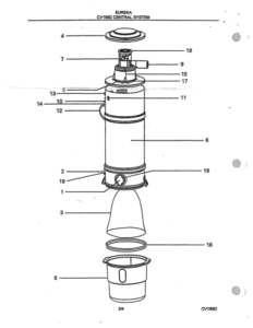 CV199D