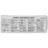 QUICK REFERENCE CHART FOR 9000 sewing machine part or accessory For Janome Models: MC9000