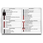 Quick reference chart (En) sewing machine part or accessory For Janome Models: — part 1 thumbnail