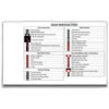Quick reference chart (En) sewing machine part or accessory For Janome Models:
