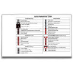 Quick reference chart (En) sewing machine part or accessory For Janome Models: — part 2 thumbnail