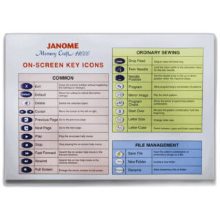 Quick reference chart sewing machine part or accessory For Janome Models: MC11000