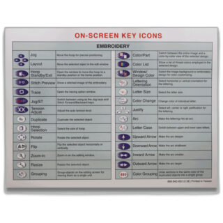 Quick guide sewing machine part or accessory For Janome Models: MC11000SE