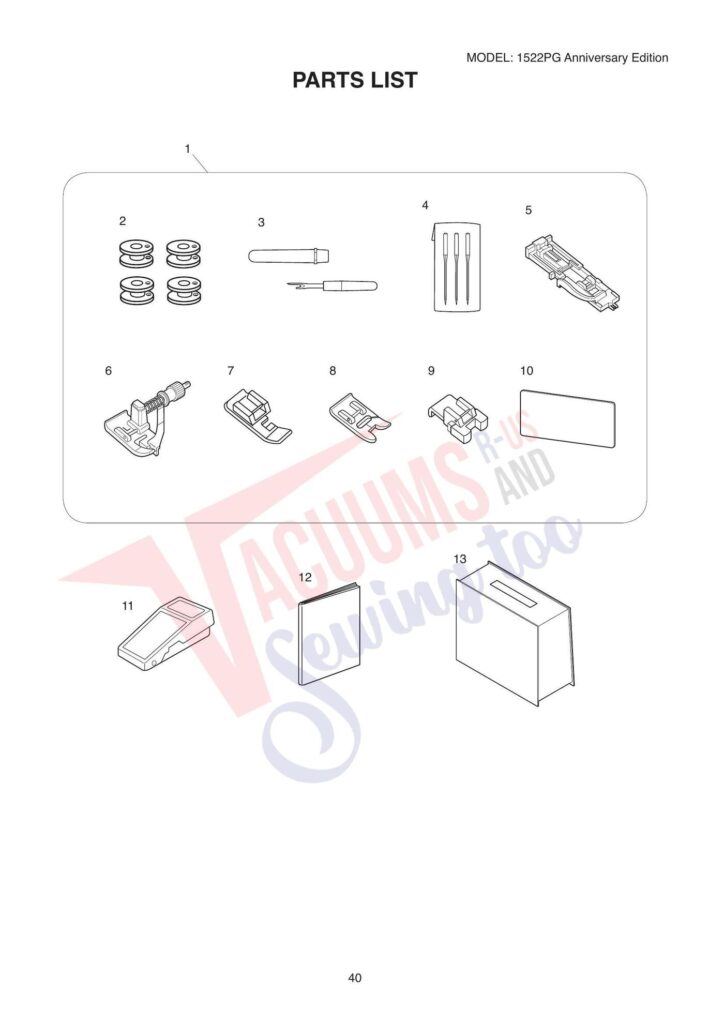 Janome 1522pg exploded schematic diagram (page 1)