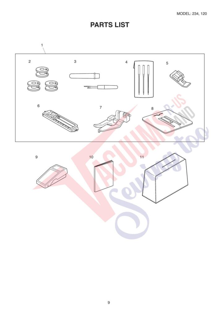 Janome 234 exploded schematic diagram (page 1)