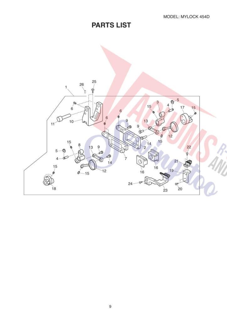 Janome My Lock 454D exploded schematic diagram (page 1)