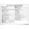 Genuine Janome/Elna Quick reference chart (Embroidery mode) (English)  For: C14000
