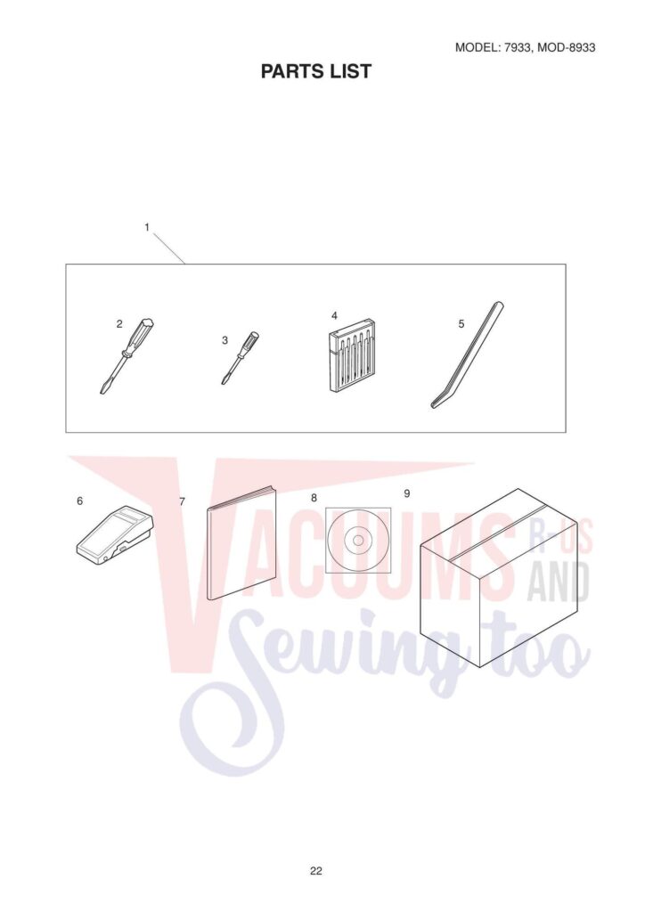Janome 8933d exploded schematic diagram (page 3)