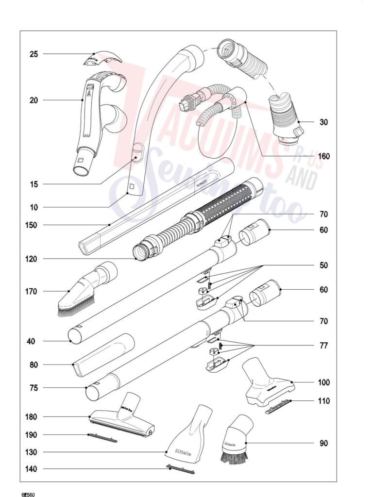Miele COMPLETE C2 SFAC1 schematic page 10 preview