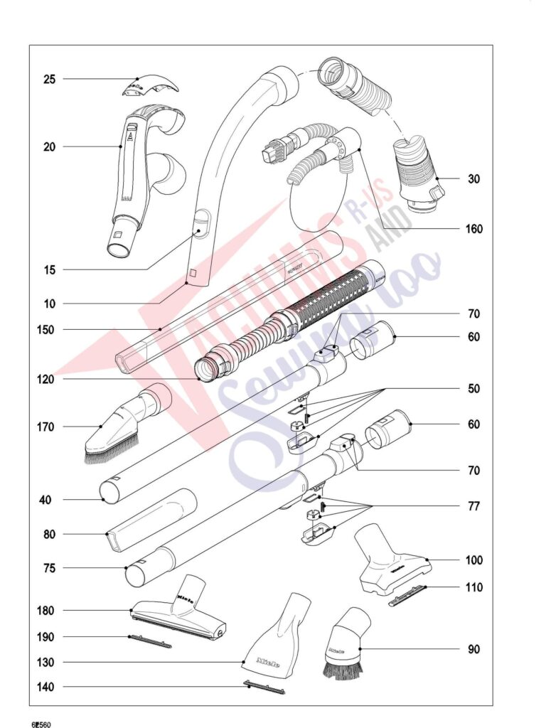 Miele COMPLETE C2 SFAEO schematic page 10 preview