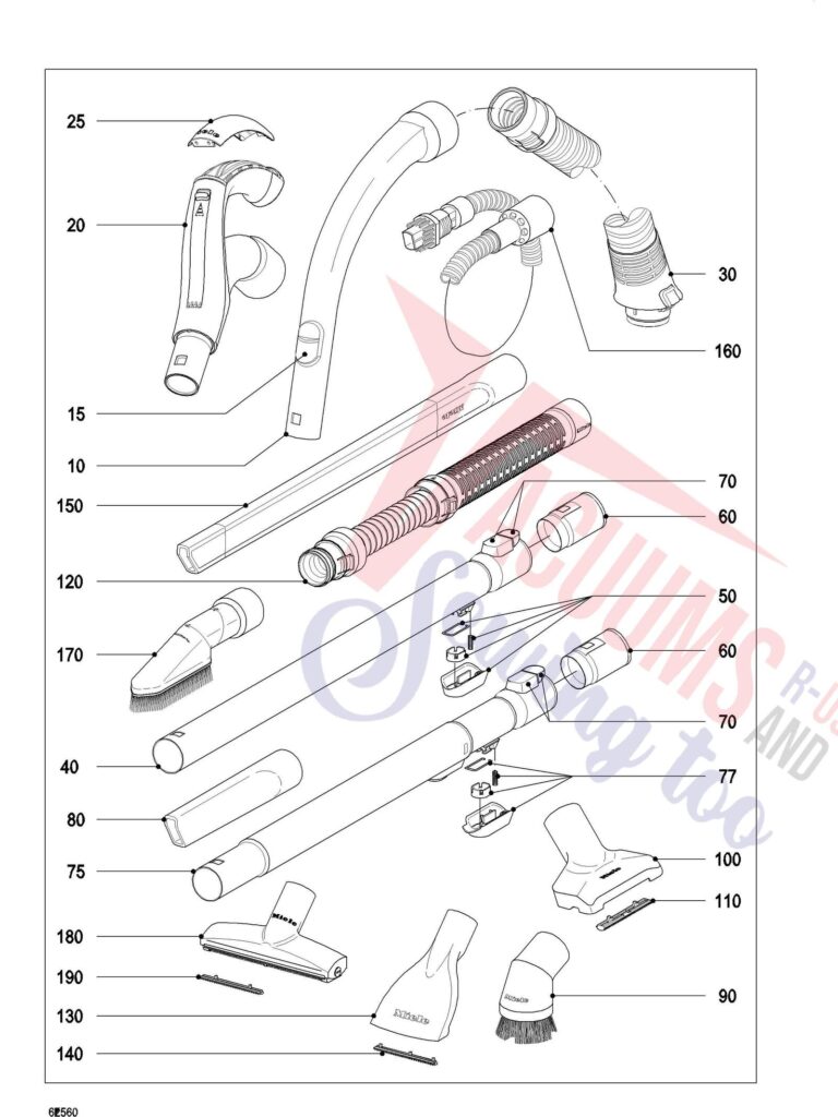 Miele COMPLETE C2 SFAG2 schematic page 7 preview