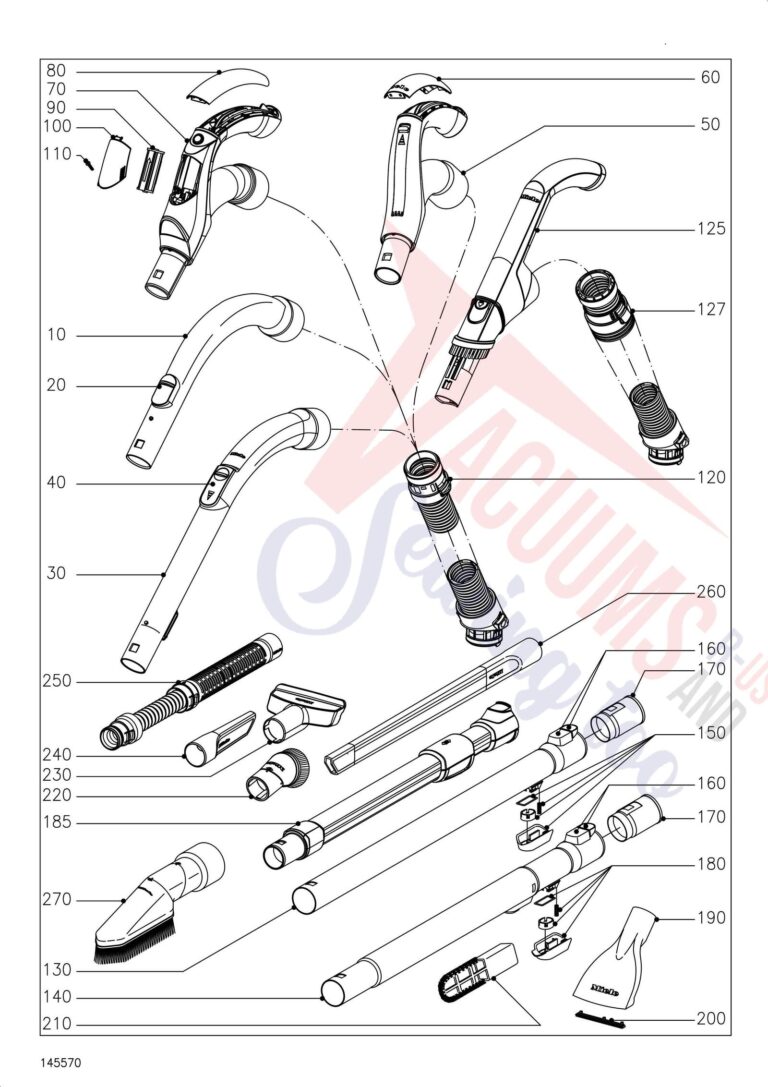 Miele Cat & Dog Powerline schematic page 10 preview