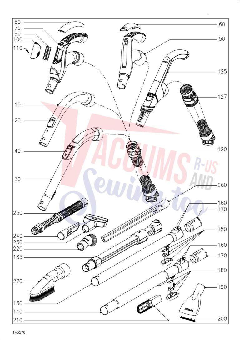 Miele COMPLETE C3 SGFAO schematic page 7 preview