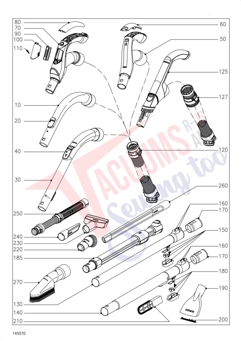 Miele COMPLETE C3 SGFEO schematic page 10 preview