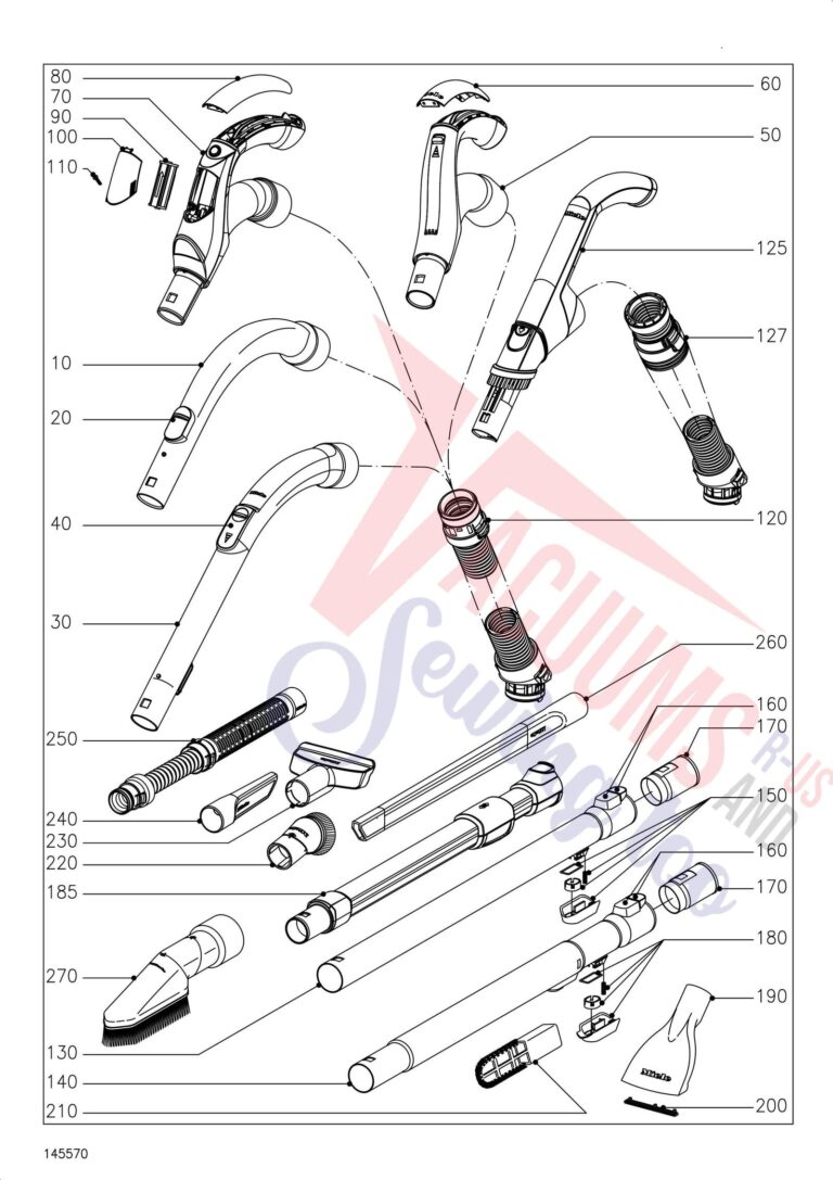 Miele COMPLETE C3 SGFF3 schematic page 11 preview
