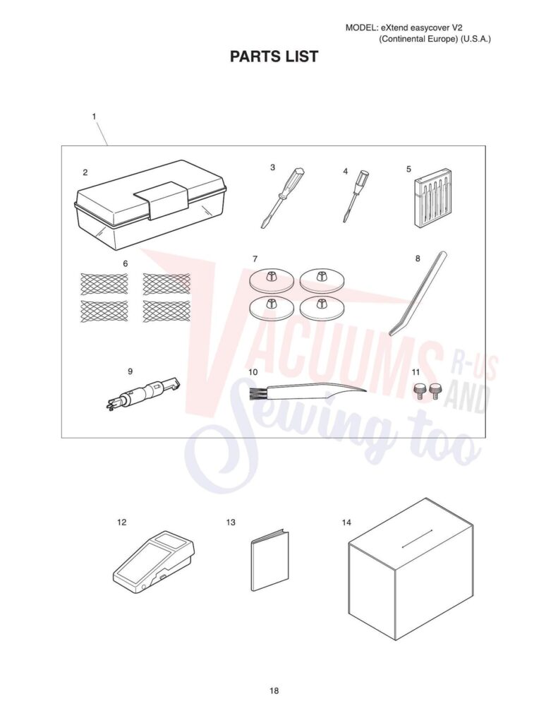 Elna Easy Cover exploded schematic diagram (page 1)