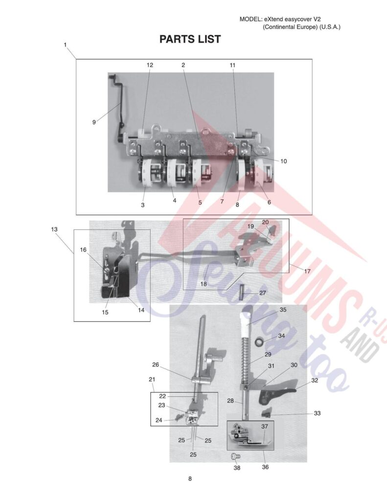 Elna Easy Cover exploded schematic diagram (page 5)