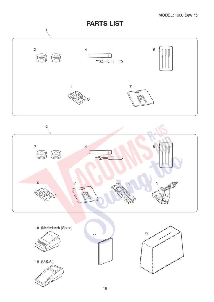 Elna El1000 exploded schematic diagram (page 1)