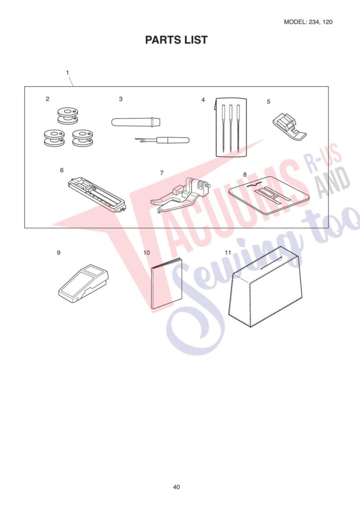 Elna el120 exploded schematic diagram (page 1)