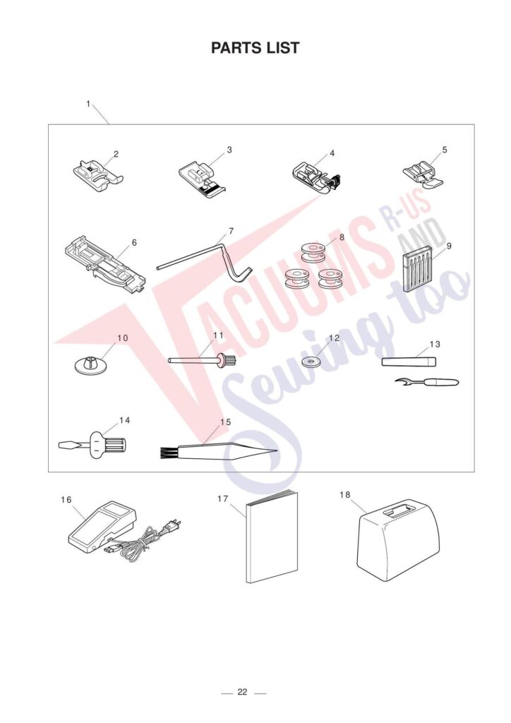 Elna el2800 exploded schematic diagram (page 3)
