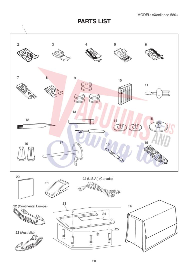 Elna el580 schematic page 2 preview