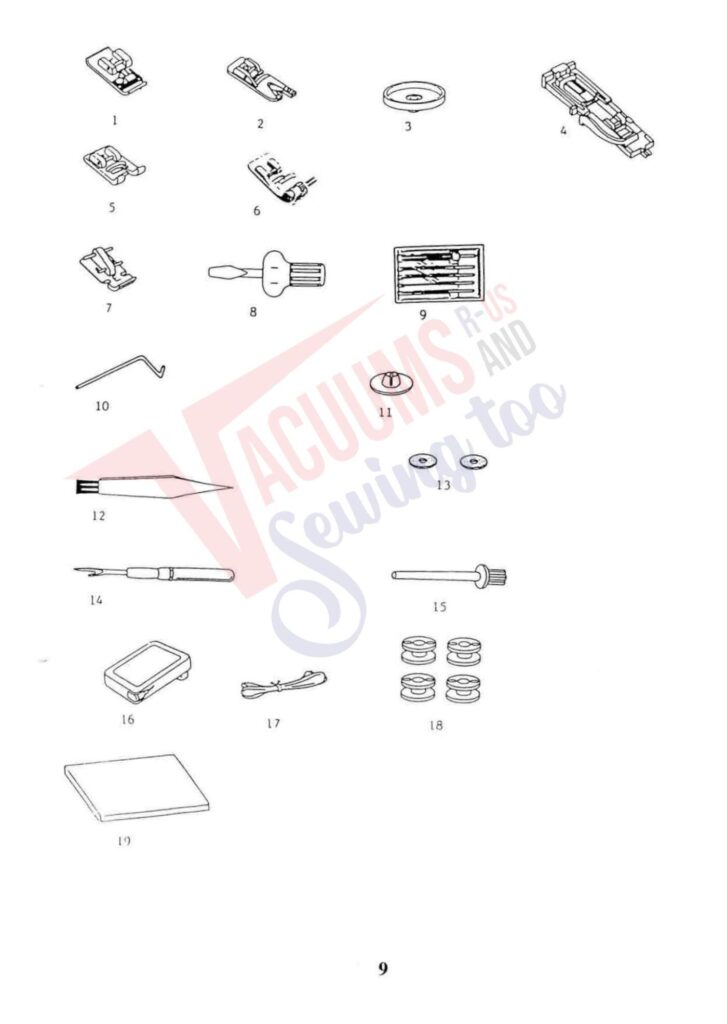Elna 6003 quilters dream exploded schematic diagram (page 2)
