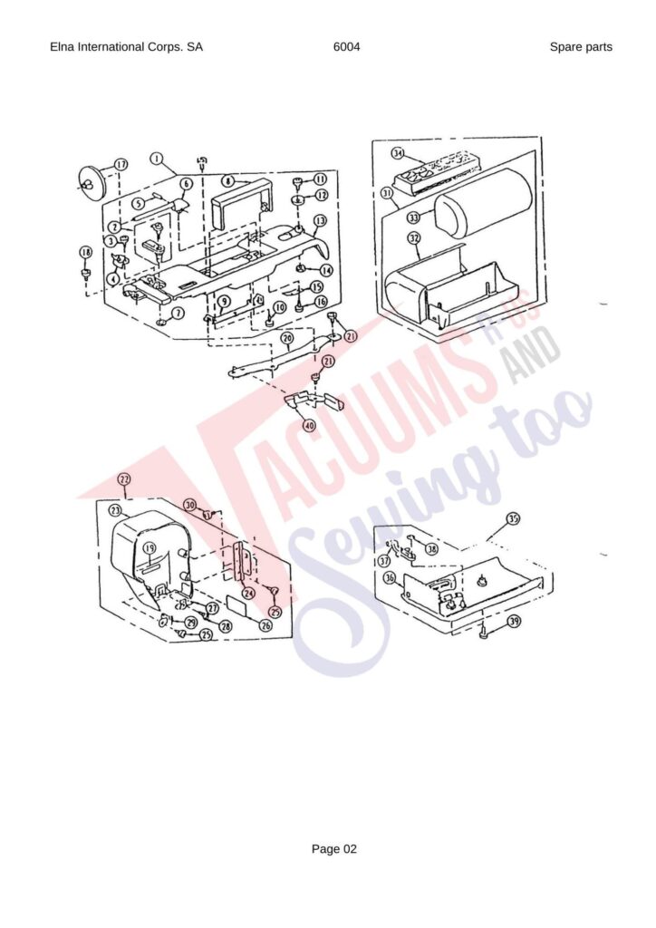 Elna 6004 quilters dream exploded schematic diagram (page 5)