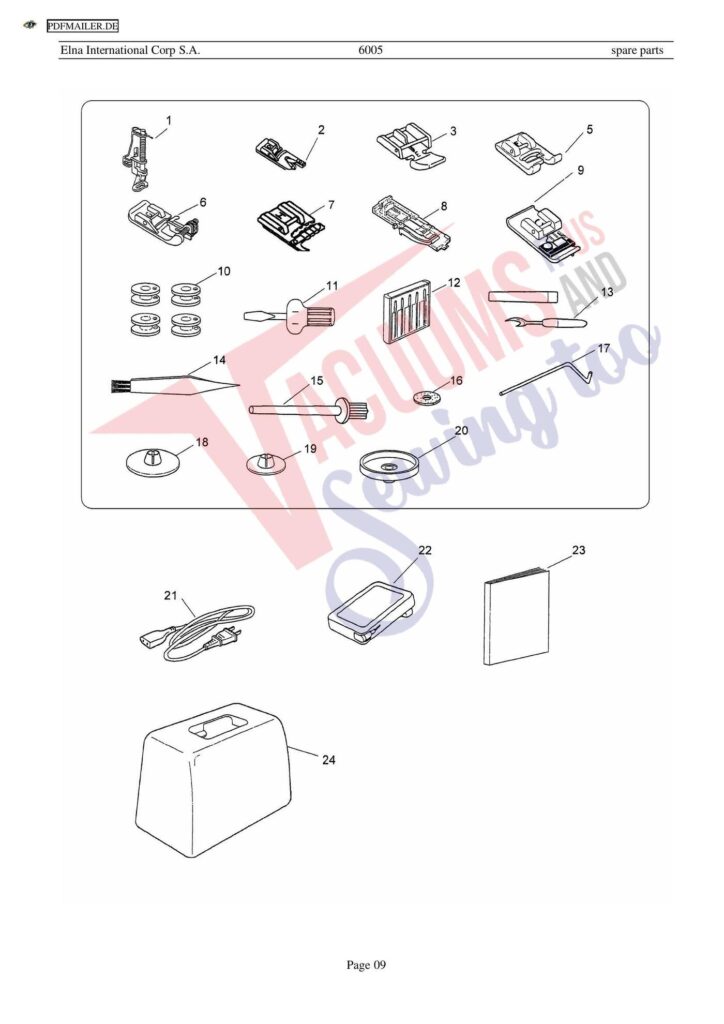 Elna 6005 quilters dream exploded schematic diagram (page 2)