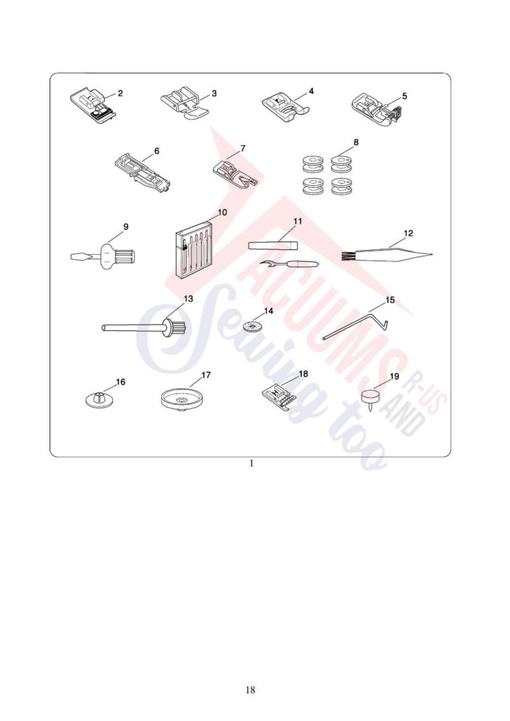 Elna 6200 quilters dream exploded schematic diagram (page 1)