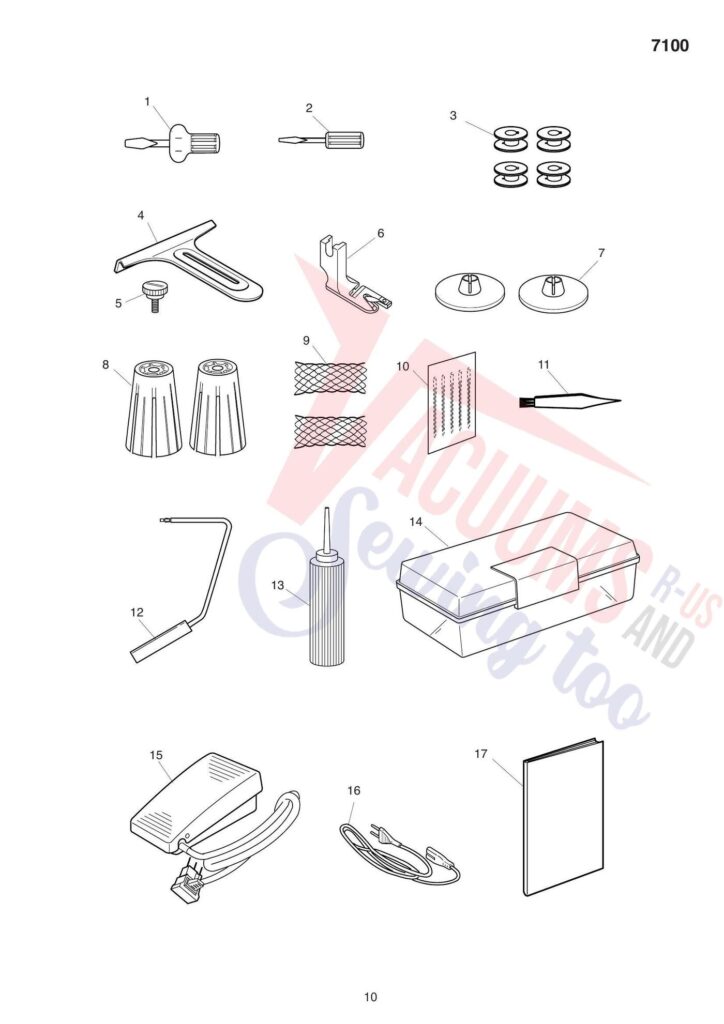Elna el7100 exploded schematic diagram (page 2)