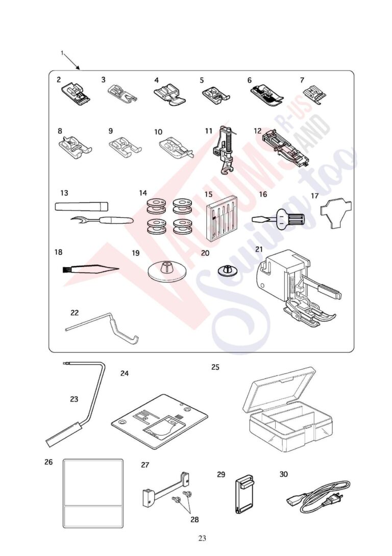 Elna el7200 schematic page 5 preview