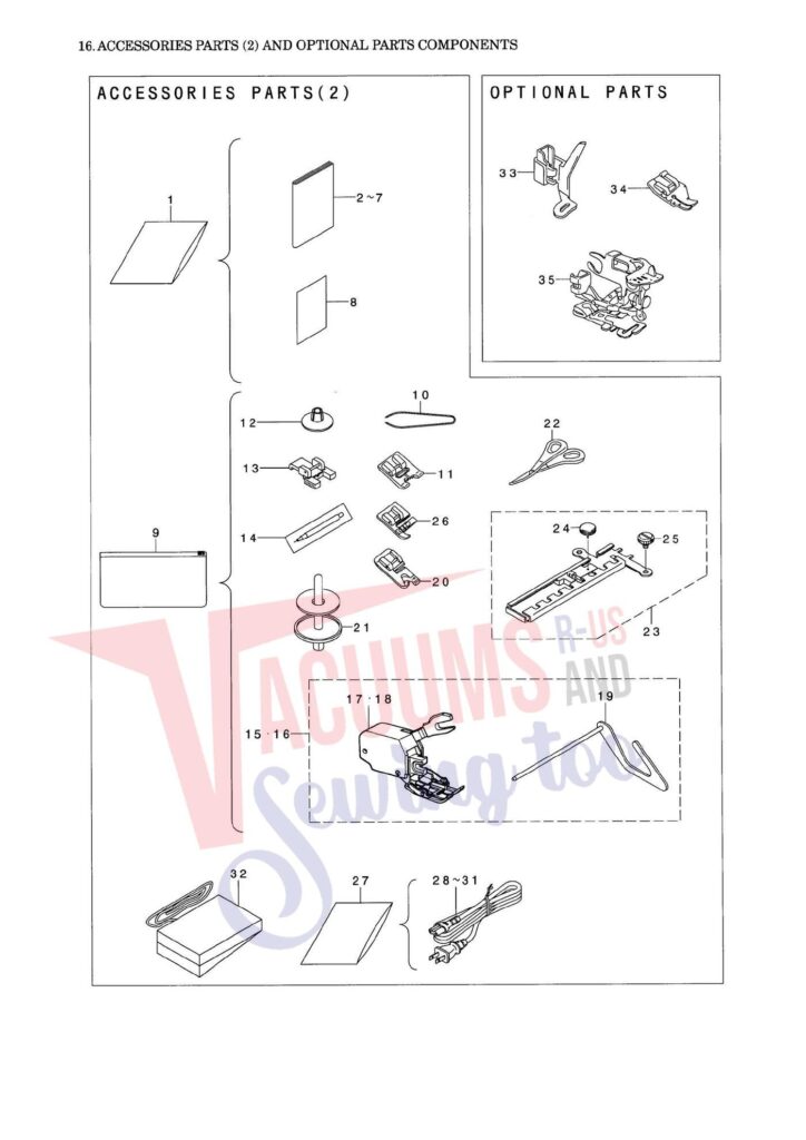 Elna el9020 exploded schematic diagram (page 8)