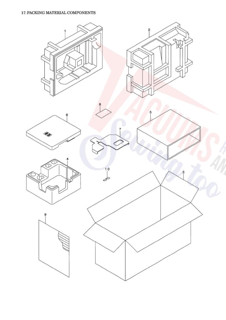 Elna el9020 exploded schematic diagram (page 9)