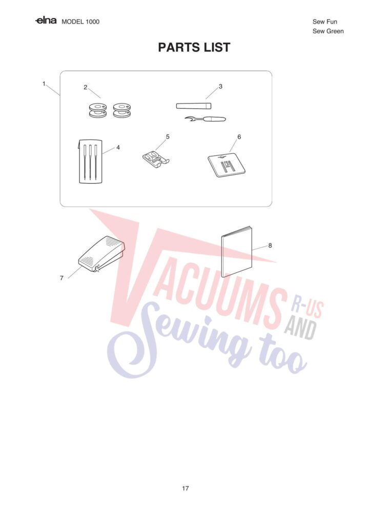 Elna pl1000 exploded schematic diagram (page 1)