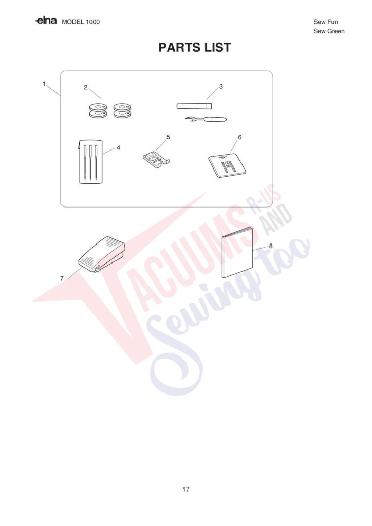 Elna pl1000 exploded schematic diagram (page 1)