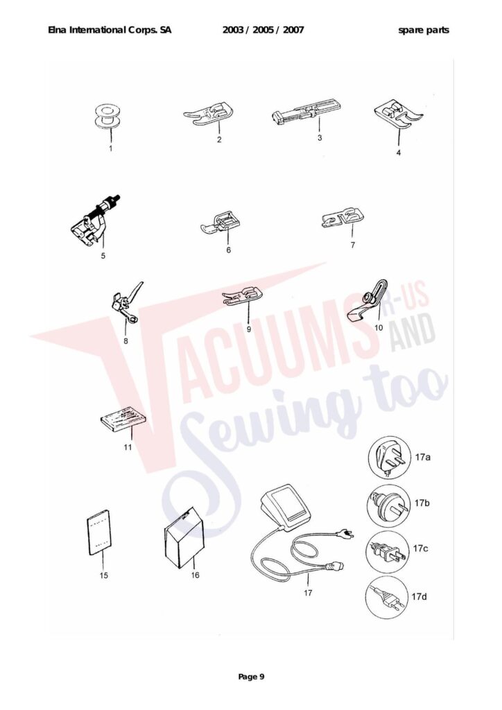Elna 2003 exploded schematic diagram (page 2)