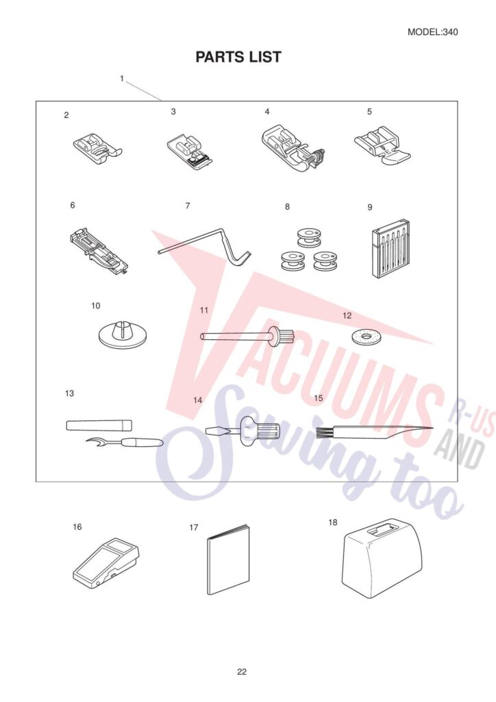 Elna el340 exploded schematic diagram (page 3)