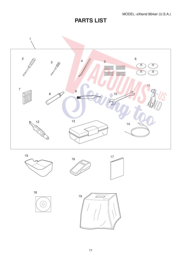 Elna 864 air exploded schematic diagram (page 3)
