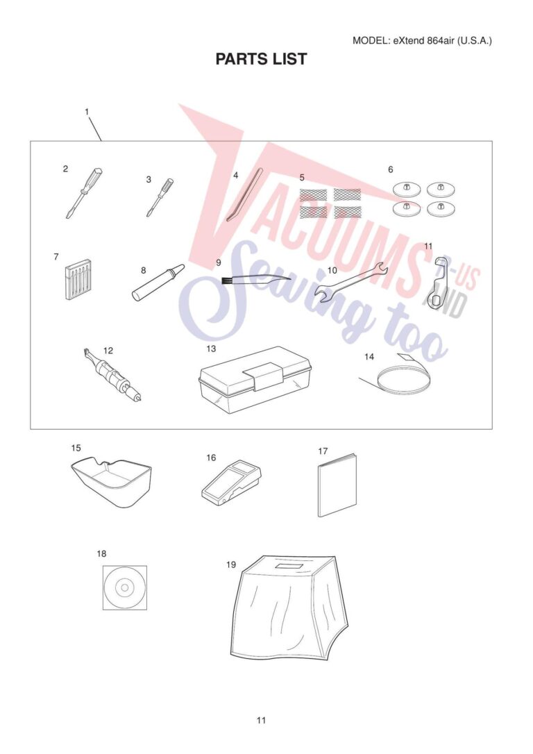 Elna 864 air schematic page 3 preview