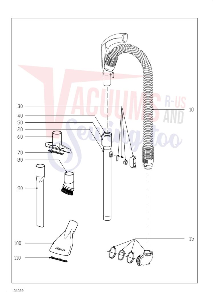 Miele S7580 schematic page 3 preview