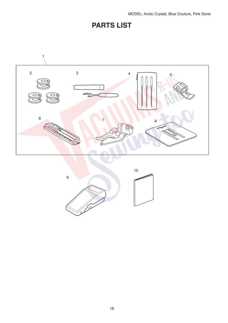Janome couture pink schematic page 1 preview